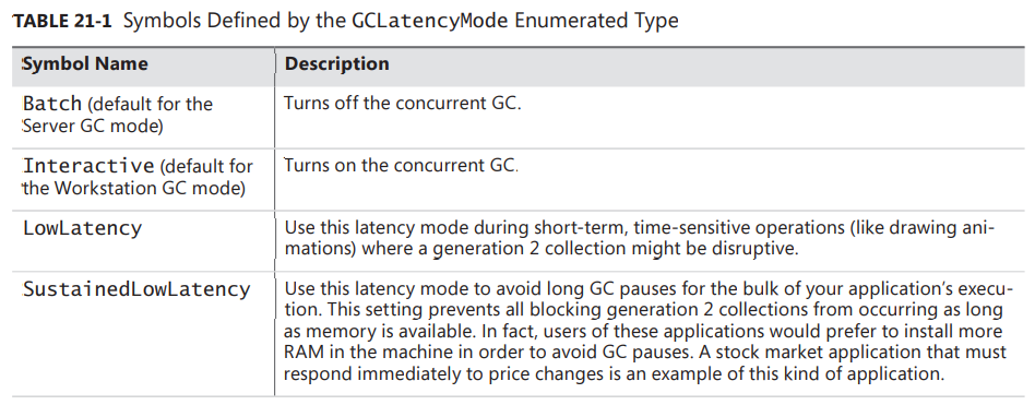 image-20221127173821580