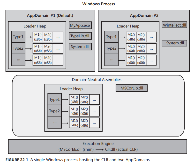 image-20221202183601974