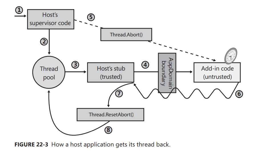 image-20221202190540124