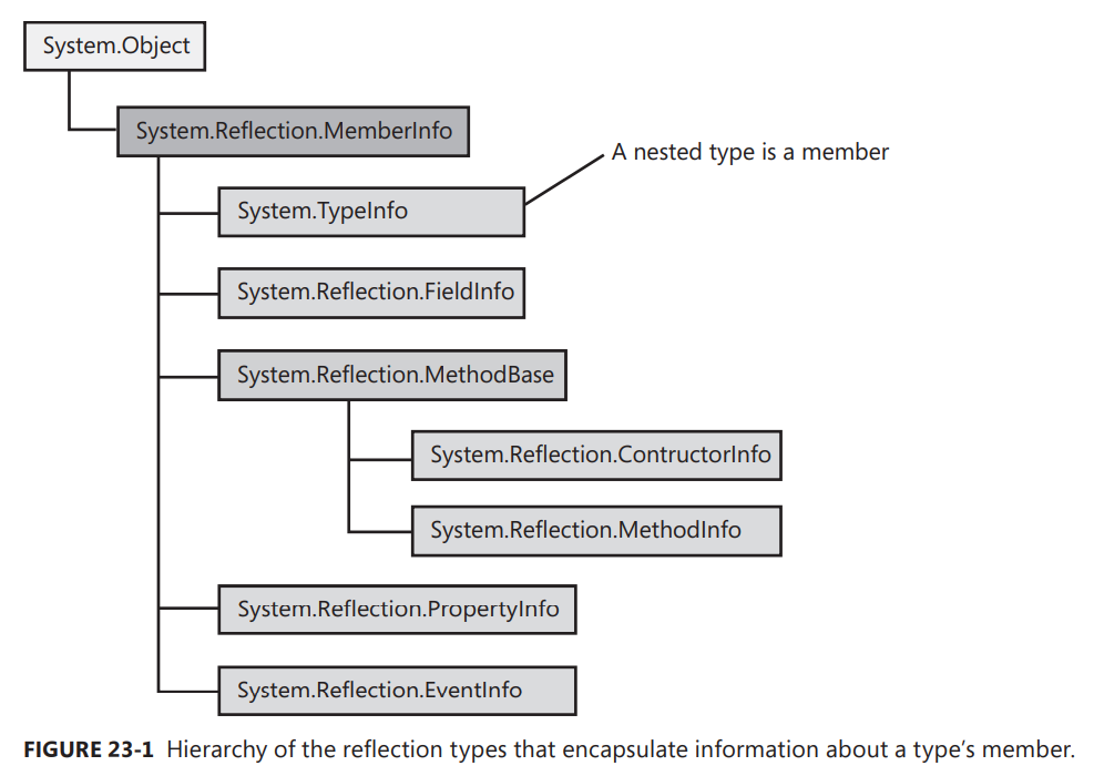 image-20221202202124953