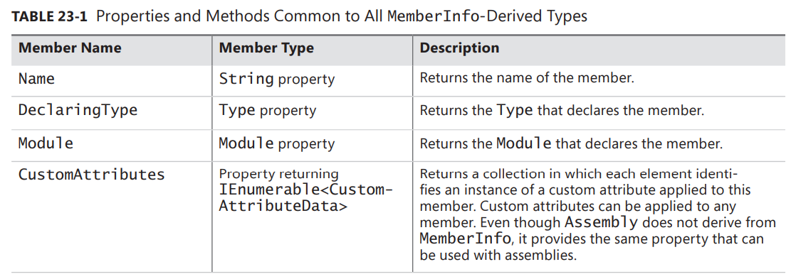 image-20221202202228344