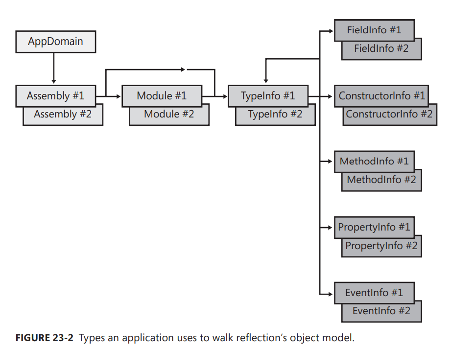 image-20221202202318687