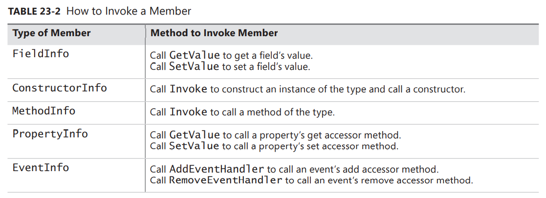 image-20221202202419107