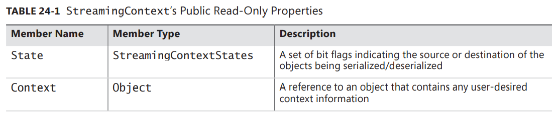 image-20221202205535261