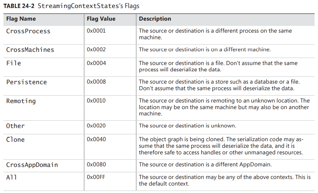 image-20221202205559702