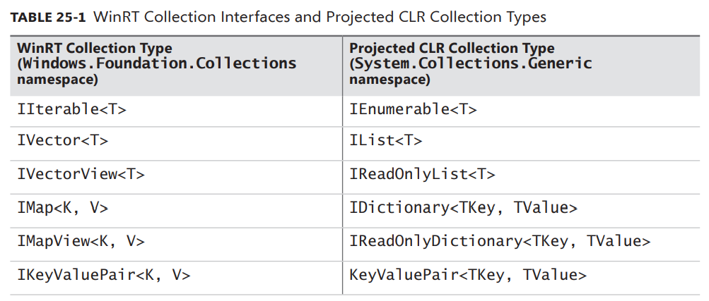 image-20221205201049228
