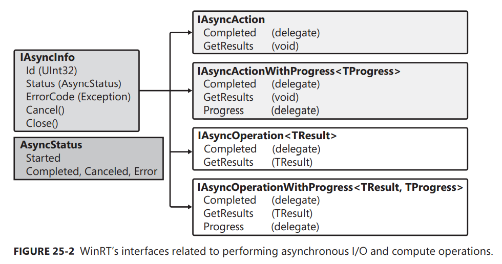 image-20221205201500265