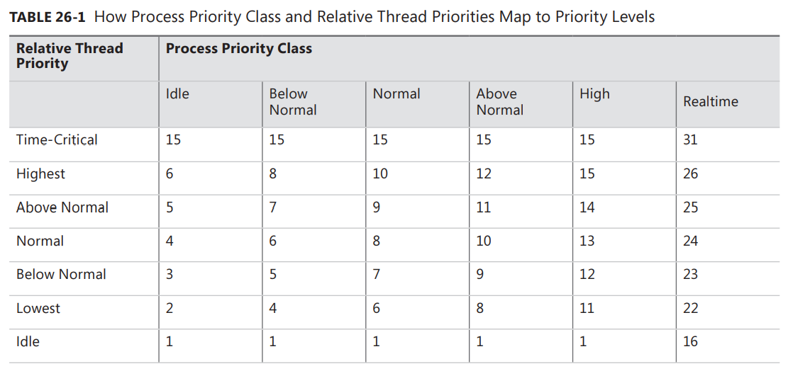 image-20221205211539751