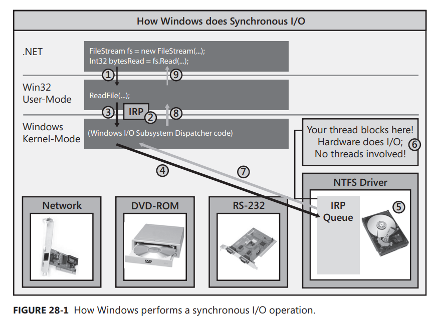 image-20230206220936582