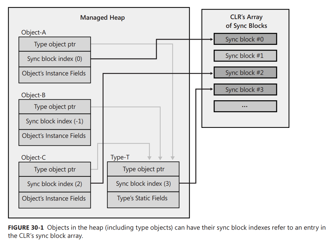 image-20230207163104486