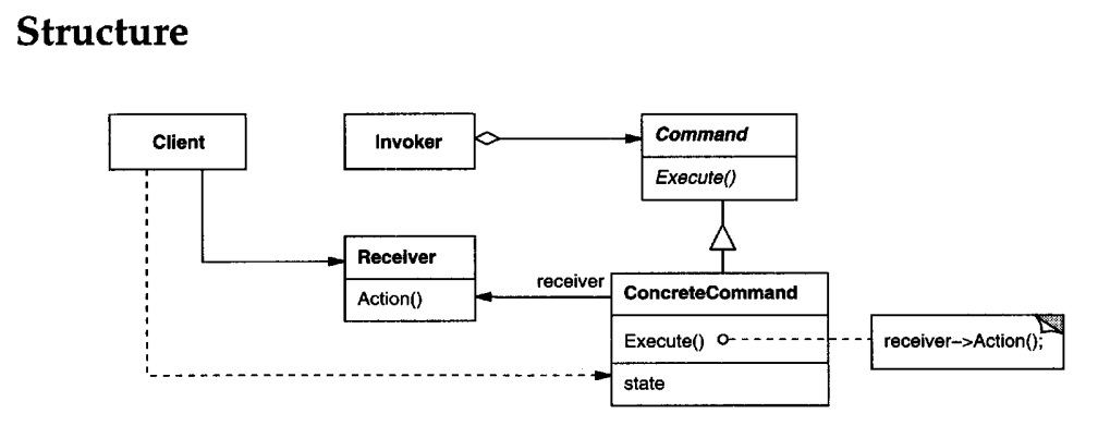 image-20230320092306793