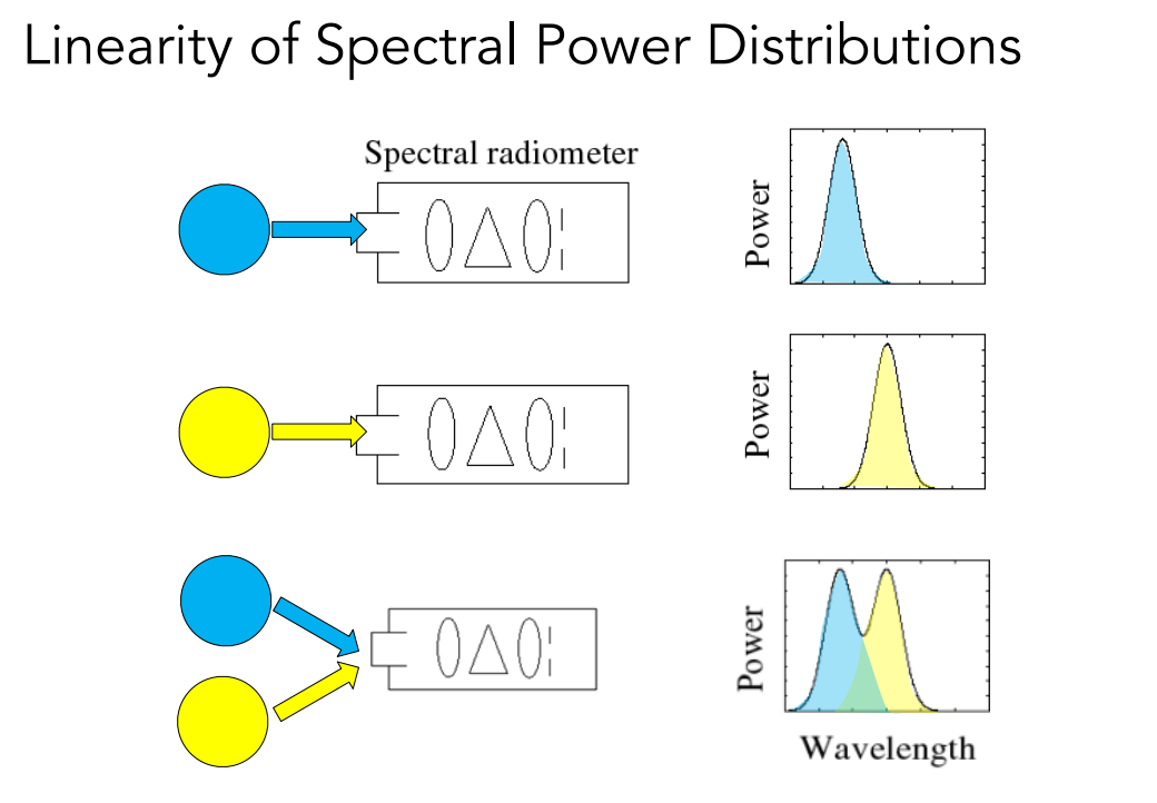 image-20221105224541856