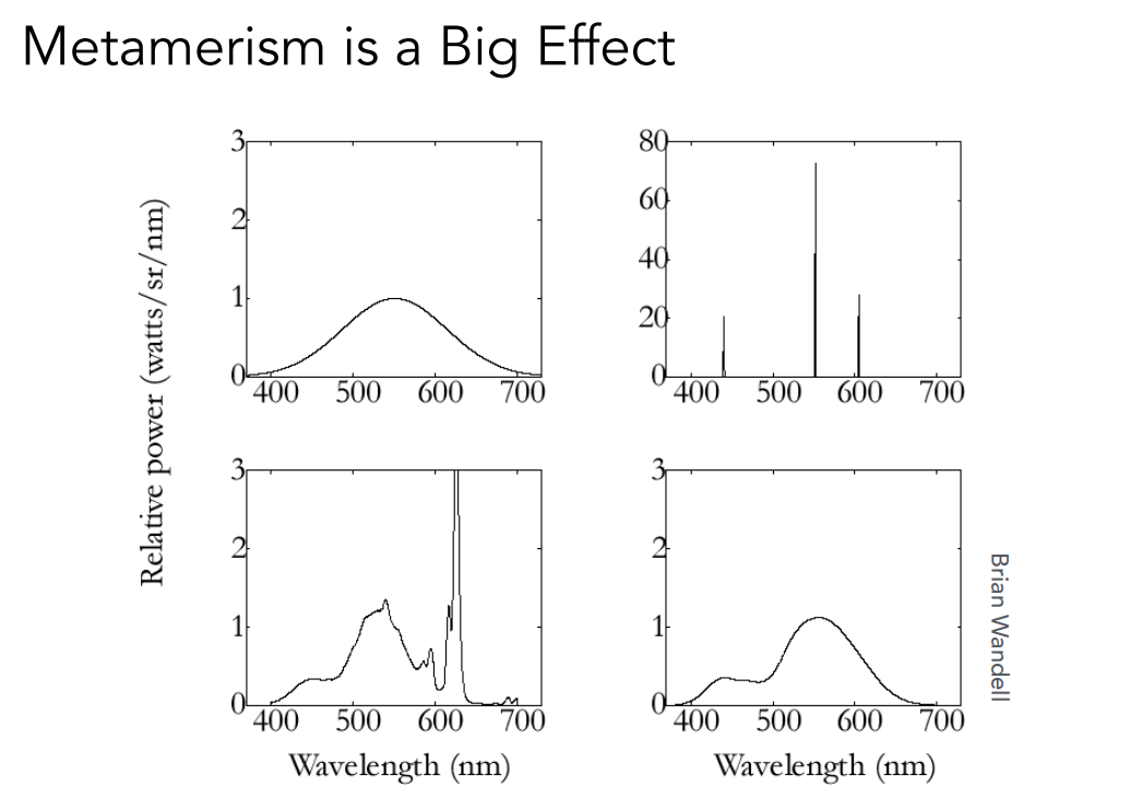 image-20221105224859862