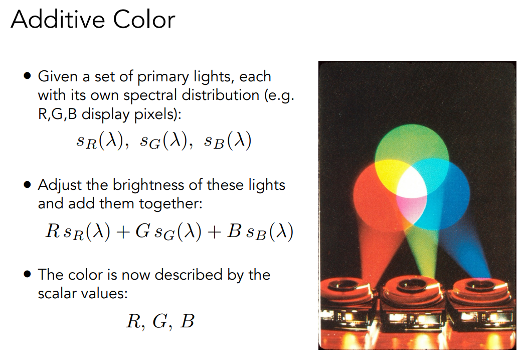 image-20221105224954815