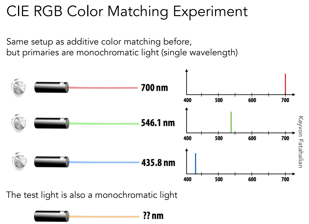 image-20221105225158202