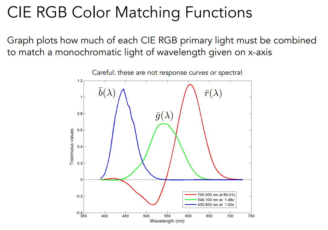 image-20221105225214589