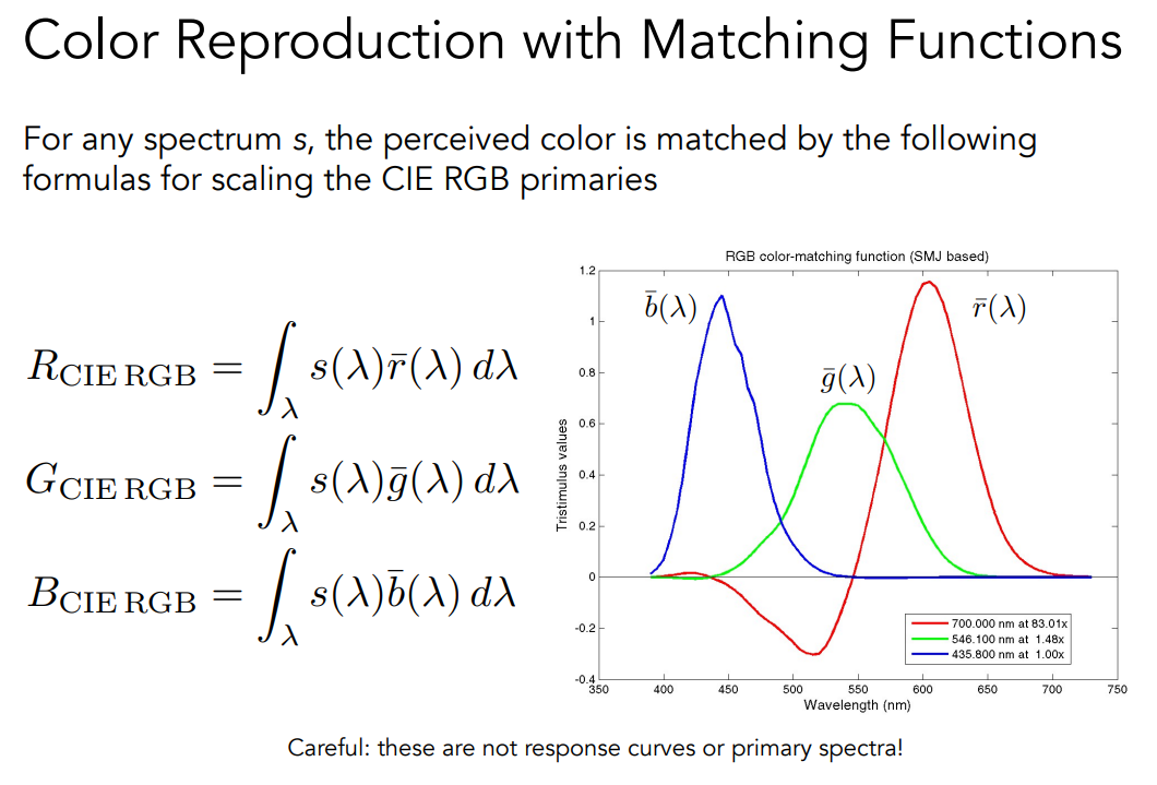 image-20221105225228413