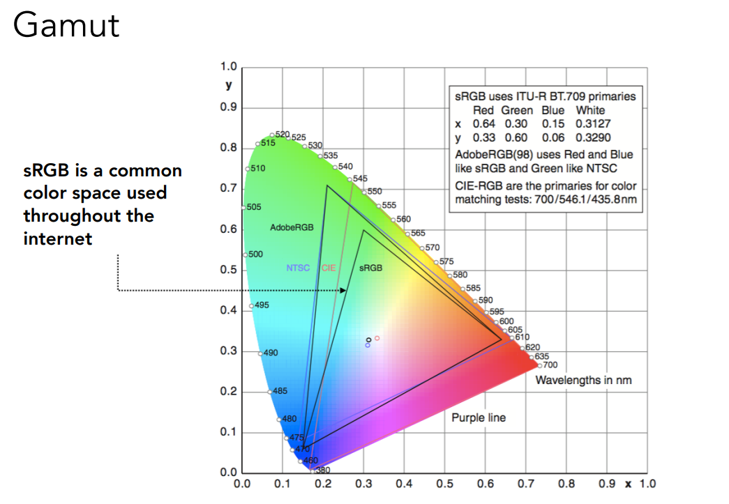 image-20221105225410795